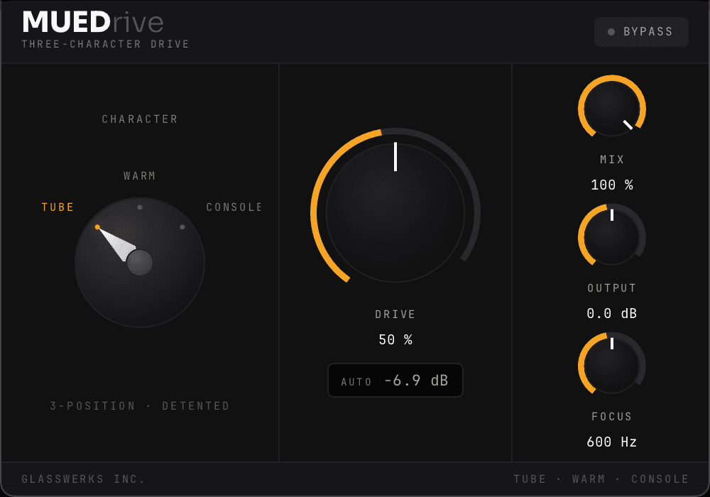 The MUEDrive plugin interface. At the top left, a wordmark setting MUED in bright type against a dimmer rive, with a THREE-CHARACTER DRIVE subtitle beneath it and a BYPASS toggle at the right. At the left, the three-position CHARACTER selector points to TUBE (lit amber), with WARM and CONSOLE at the other positions and a 3-POSITION · DETENTED note below. The center holds a large DRIVE knob tracing an amber arc at 50 %, with an AUTO −6.9 dB readout under it. At the right, three knobs stacked top to bottom: MIX 100 %, OUTPUT 0.0 dB and FOCUS 600 Hz. Along the bottom, GLASSWERKS INC. and TUBE · WARM · CONSOLE.