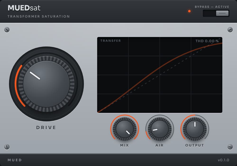 The same MUEDsat interface, side by side: idle on the left (transfer curve near-linear, THD 0.00%) and driven on the right (curve bent, DRIVE glowing, THD 7.42%).